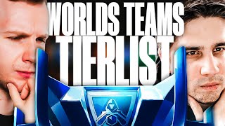 JANKOS WORLDS TEAM TIERLIST 2024  FT IWDominate [upl. by Adriel]