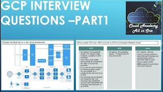 GCP Interview Questions  Part 1 [upl. by Evonne]