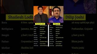 Shailesh lodha vs Dilip jodhi compair [upl. by Acceber]