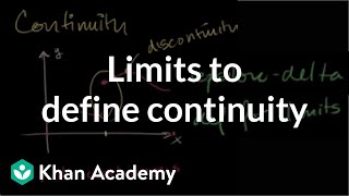 Limits to define continuity [upl. by Armond]