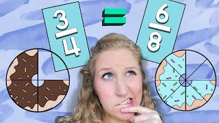 What are Equivalent Fractions for Kids 4th grade Math [upl. by Dranek]