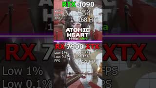 Nvidia Geforce RTX 4090 24 GB vs RX 7900 XTX 24 GB  Test in Games [upl. by Alyacim]