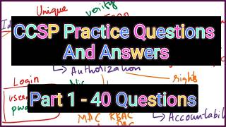 CCSP Practice Questions and Answers  CCSP Exam 2024  CCSP Questions and Answers  CCSP Cert  CCSP [upl. by Shirlee]