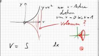 25B2 Rotationskörper Volumen bei Drehung um x und um yAchse [upl. by Phail]