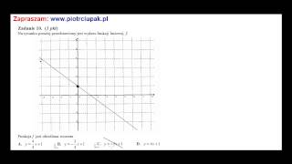 Na rysunku poniżej przedstawiony jest wykres funkcji liniowej f [upl. by Acirederf]
