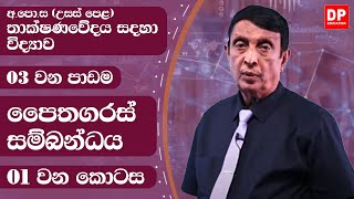 03 ඒකකය  පයිතගරස් සම්බන්ධය  1 වන කොටස  උසස් පෙළ තාක්ෂණවේදය සදහා විද්‍යාව  AL SFT Unit 3 Lesson 1 [upl. by Ahsikat633]