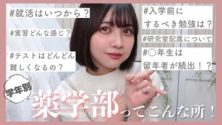 【薬学部】大学入学から、5年生になるまで！入学前にしておくべき勉強・就活・CBTについてお話するよ！【受験生＆薬学生必見】 [upl. by Desdamonna]