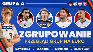 EURO 2024 – ANALIZA GRUPY A NIEMCY SZKOCJA WĘGRY SZWAJCARIA KTO AWANSUJE GOSPODARZE SĄ MOCNI [upl. by Joyan918]