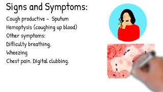 Bronchiectasis Symptoms Causes Pathogenesis Treatment [upl. by Mou]