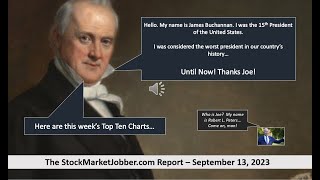 The StockMarketJobbercom Report  September 13 2023 [upl. by Nanreh]