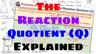 Reaction Quotient  Explained [upl. by Ivory103]