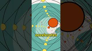 Discovering the Secrets of the Large Hadron Collider facts science shortvideoshorts short [upl. by Libby]