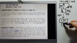 금속재료260174PH 강의 열처리 과정별 조직 변화 기능사산업기사기능장기술사 [upl. by Ki222]