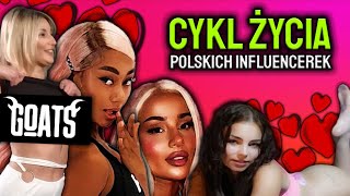 CYKL ŻYCIA POLSKICH INFLUENCEREK [upl. by Radnaskela]