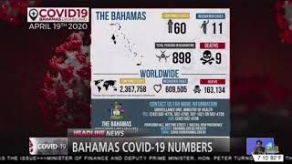 Bahamas Covid19 Numbers [upl. by Eekcaj]