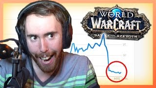 Asmongold Talks About Quitting WoW A HUGE Rant on BfAs Failure amp WoWs Future [upl. by Buckden]