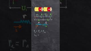 Dica Enem  Geradores em Série shortsvideo enem fisica [upl. by Idet]