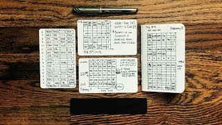 A Simple Time Tracker for the Minimalist Bullet Journal [upl. by Cheung867]