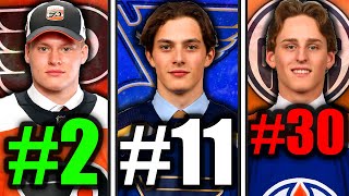 I Ranked ALL 32 NHL Prospect Pools… [upl. by Holmun]