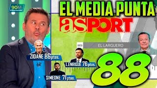 El MediaPunta de 90 minuti 88 Real Madrid TV 29112016 [upl. by Gnud]