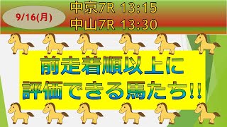 【平場予想】 どちらも条件好転 明日仕事なんだけど 競馬 [upl. by Rowland]