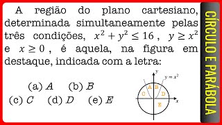 UNIFESP  Círculo e Parábola  A região do plano cartesiano determinada simultaneamente pelas [upl. by Inaluiak74]