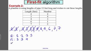 Bin Packing Algorithms Tutorial 5 D1 EDEXCEL ALevel [upl. by Perlman]