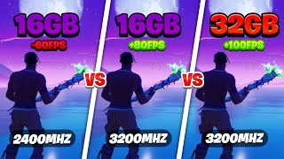 Does RAM matter in FORTNITE  16GB vs 32GB RAM [upl. by Neumark]