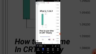 What is 1369 modelhow to use 1369 in CRT theory hindi 1369 time base model strategy hindi [upl. by Nyledaj]