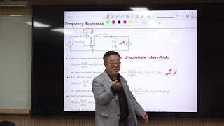 Dynamics and Control of PWM Converters Lecture 16 From SmallSignal Model to Transfer Functions [upl. by Einalem234]