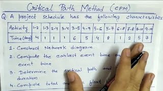 Lec37 Critical Path Method In Operation Research  In Hindi [upl. by Shawna]