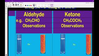 CAMEROON GCE AL CHEMISTRY PRACTICAL TESTS 2 4 DNPH FEHLING SOLUTION TOLLENS REAGENT IODOFORM [upl. by Welsh]