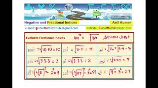 Evaluate Fractional Indices GCSE Higher Level Grade 9 Basic Algebra [upl. by Brannon149]