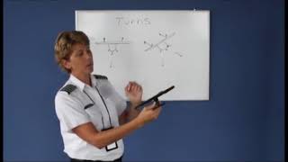 What Makes an Airplane Turn Private Pilot Lesson 1d [upl. by William]