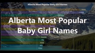 Alberta Most Popular Baby Girl Names [upl. by Huebner541]