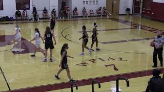 Varsity Shady Side Academy Girls Basketball  Avonworth 22021 HD 1080p [upl. by Ecnedurp]