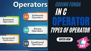 Operator in C Programming [upl. by Berne]