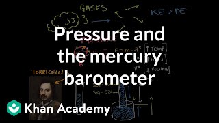 Pressure and the simple mercury barometer  Physical Processes  MCAT  Khan Academy [upl. by Perretta]