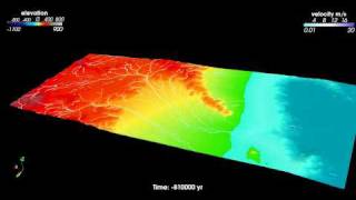 Tellus  3D Forward Stratigraphic amp Geomorphological Model [upl. by Swan]