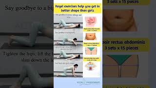 Benefits of Kegel exercise after delivery 🤰🧘 kegelexercises kegels pelvicfloor female ytstudio [upl. by Hairej]