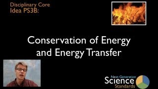 PS3B  Conservation of Energy and Energy Transfer [upl. by Lucey]