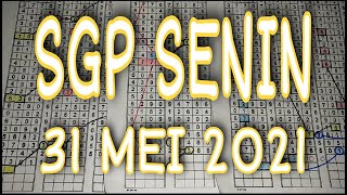 PREDIKSI TARIKAN PAITO SGP SENIN 31 MEI 2021 [upl. by Web267]