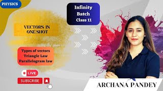 Vectors in One Shot  JEE 202425  NEET 2024 25  Archana Pandey [upl. by Gehlbach]