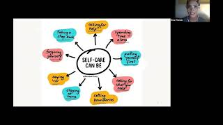 Self Care for Parents Webinar [upl. by Sikes1]