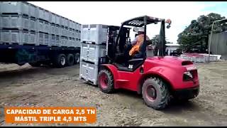 Zapler Presents the Hangcha 4x4 Rough Terrain Forklift [upl. by Hareemas]