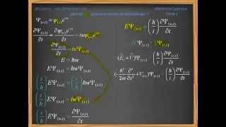 discovery class  Mecanica cuantica 1  deduccion de operadores y ecuacion Schrödinger [upl. by Richer399]