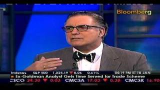 11808 Charles Gradante  Bloomberg TV on Hedge Fund Chart Analysis and CDS wBrian Sullivan [upl. by Enitsud]