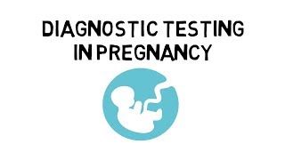 Diagnostic Testing in Pregnancy [upl. by Ahsenrat]