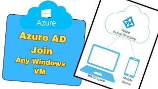 Azure AD JOIN Expert Shares TOP Tips To Join VMMachine amp RDP [upl. by Itch]