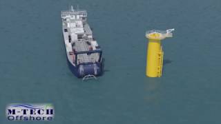 Subsea Cable Installation  Animation [upl. by Carothers]